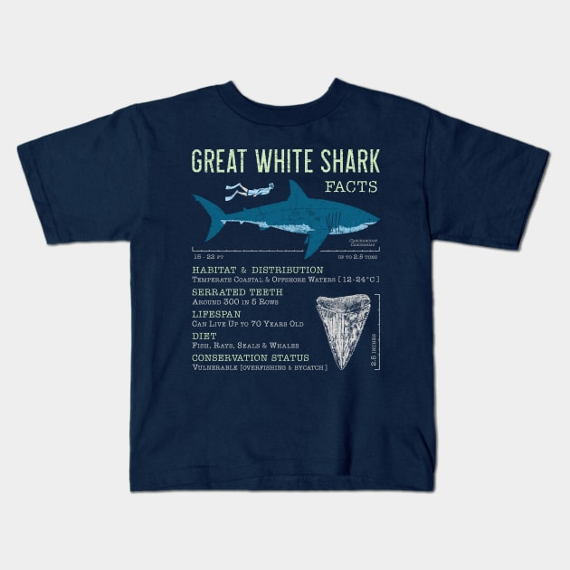 Great White Shark Facts Kids T-Shirt by IncognitoMode